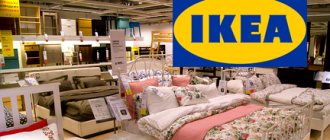 15 Worst Ikea Products – Never Buy Them!