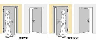 The door is right or left how to determine