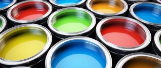 Characteristics of water-based paint