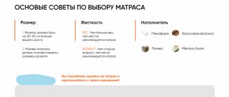 Инфографика – советы по выбору матраса