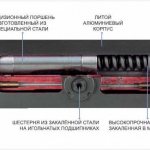 как отрегулировать доводчик двери в подъезде