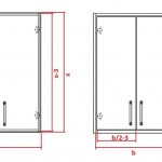 how to calculate facades, formulas for internal and overhead doors