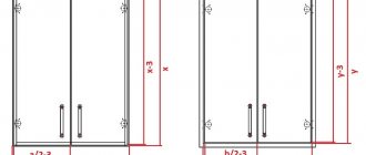 how to calculate facades, formulas for internal and overhead doors