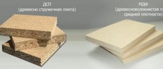 MDF or chipboard for furniture