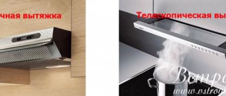 Regular and telescopic hoods