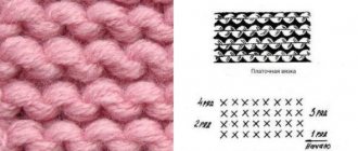 Garter stitch