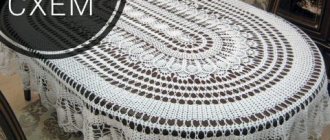 A selection of beautiful patterns and descriptions for crocheting a tablecloth