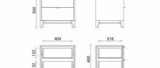 Размеры прикроватной тумбочки Case