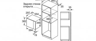 Dimensions of built-in microwave ovens