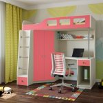 Placing a loft bed in a children&#39;s room for a girl