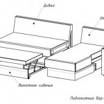 Scheme for disassembling a corner sofa