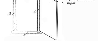 door frame components