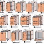 Standard kitchen module sizes