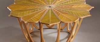 table in the form of poplar leaves