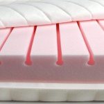 Is polyurethane foam in mattresses so harmful?