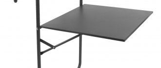 Installation of a folding table